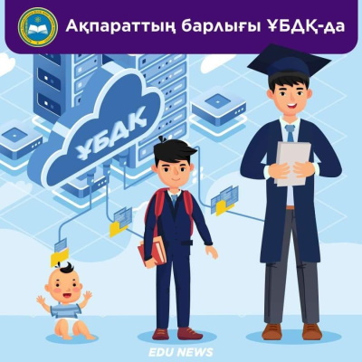 Бiлiм және ғылым министрлiгi тарапынан ҰБДҚ жүйесiн жаңарту бойынша жүргiзiлген жұмыстар аяқталуға жақын