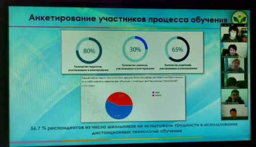 Құрметтi әрiптестер!